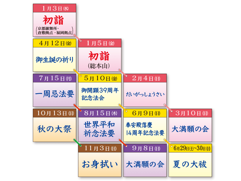 和豊帯の会（わほうたいのかい） 2024年の行事一覧